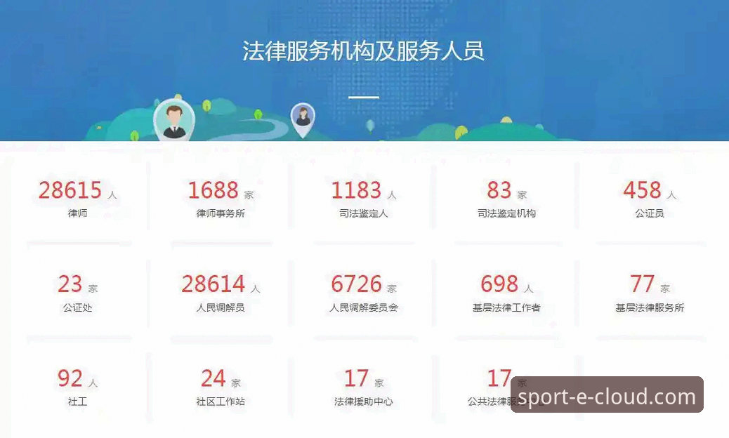 云体育平台功能升级最新动态：从入门到精通的全流程操作指南