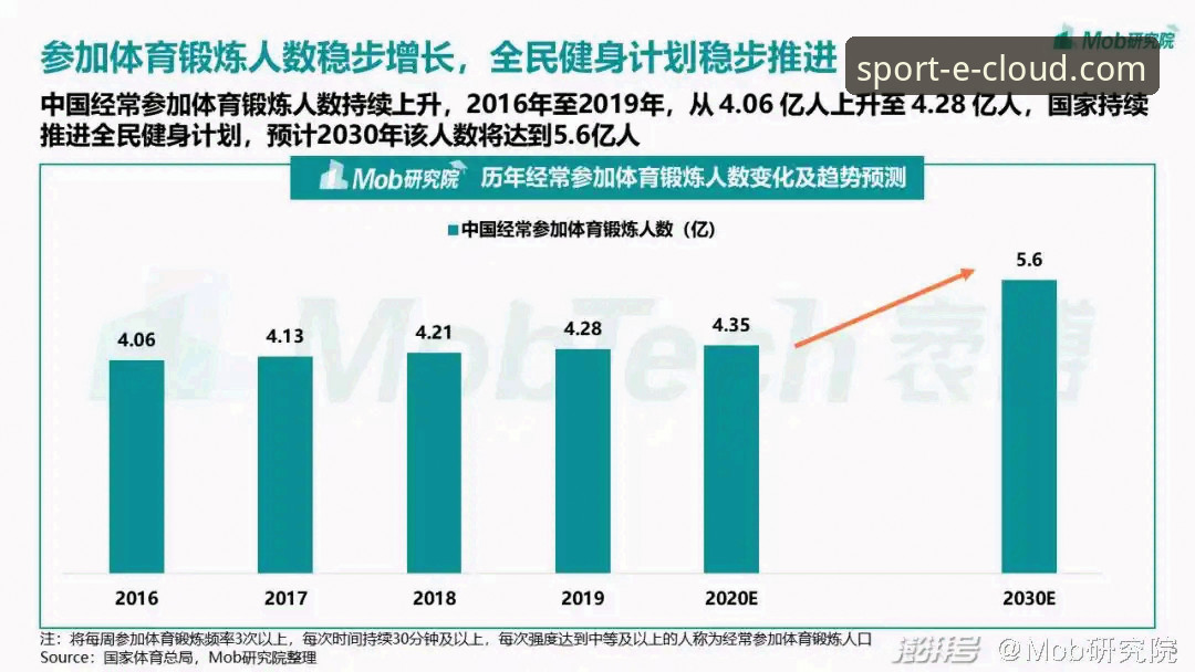 云体育登录教程：3种高效登录方法与5个实用技巧分享