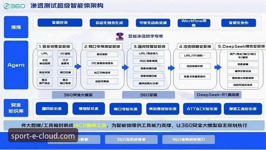 云体育手机版 云体育平台深度解析:从体验到安全的全面分析